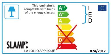 Applique 2 lampes design Slamp La Lollo Lace Technopolymère