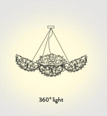 Lustre 9 lampes design Slamp Veli Noir Technopolymère